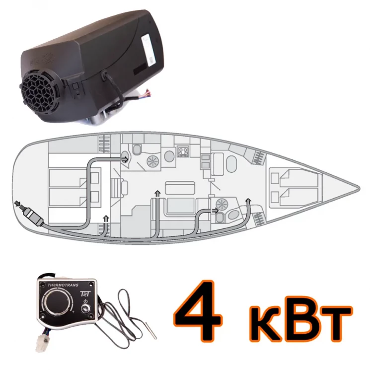 Судовой комплект Thermotrans Marine для катера четыре дефлектора купить в Иркутске